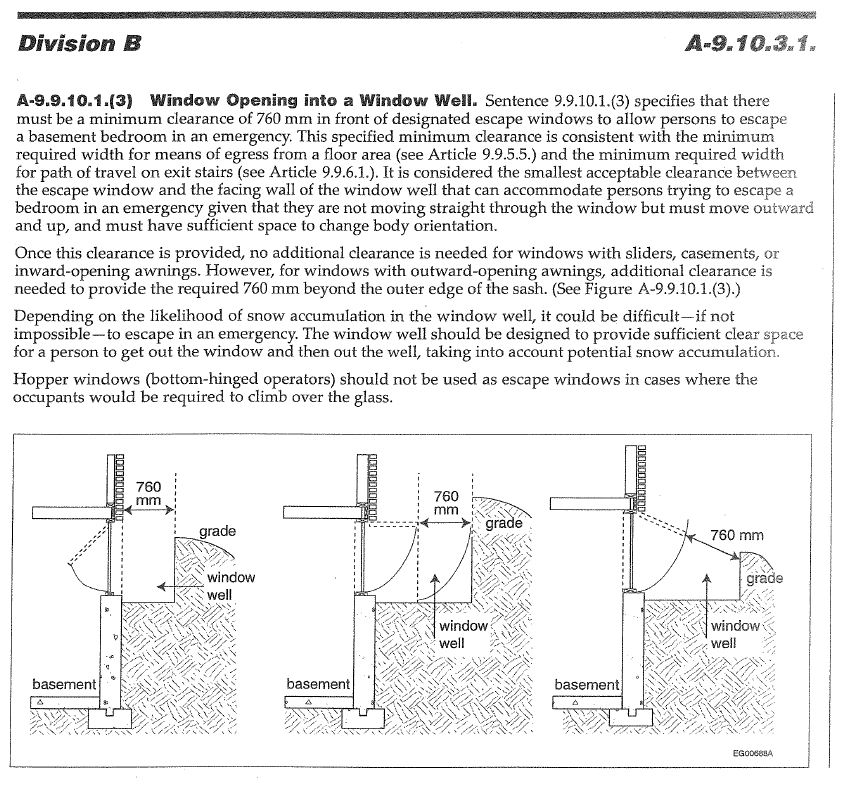 window opening dimensions
